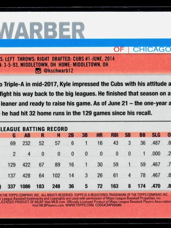 2019 Kyle Schwarber #111 Topps Chrome Refractor - back