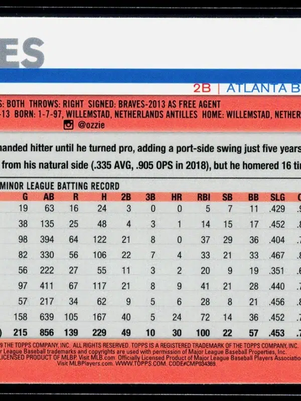 2019 Ozzie Albies #57 Topps Chrome - back