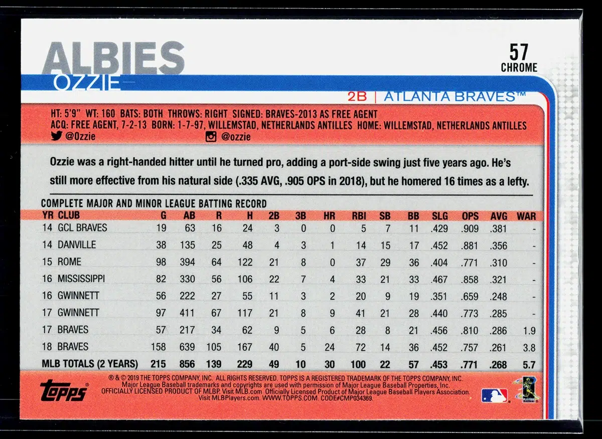 2019 Ozzie Albies #57 Topps Chrome - back