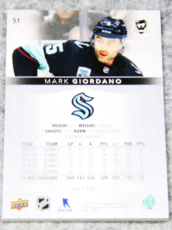 2021 22 Mark Giordano #51 Upper Deck The Cup of 249 - back