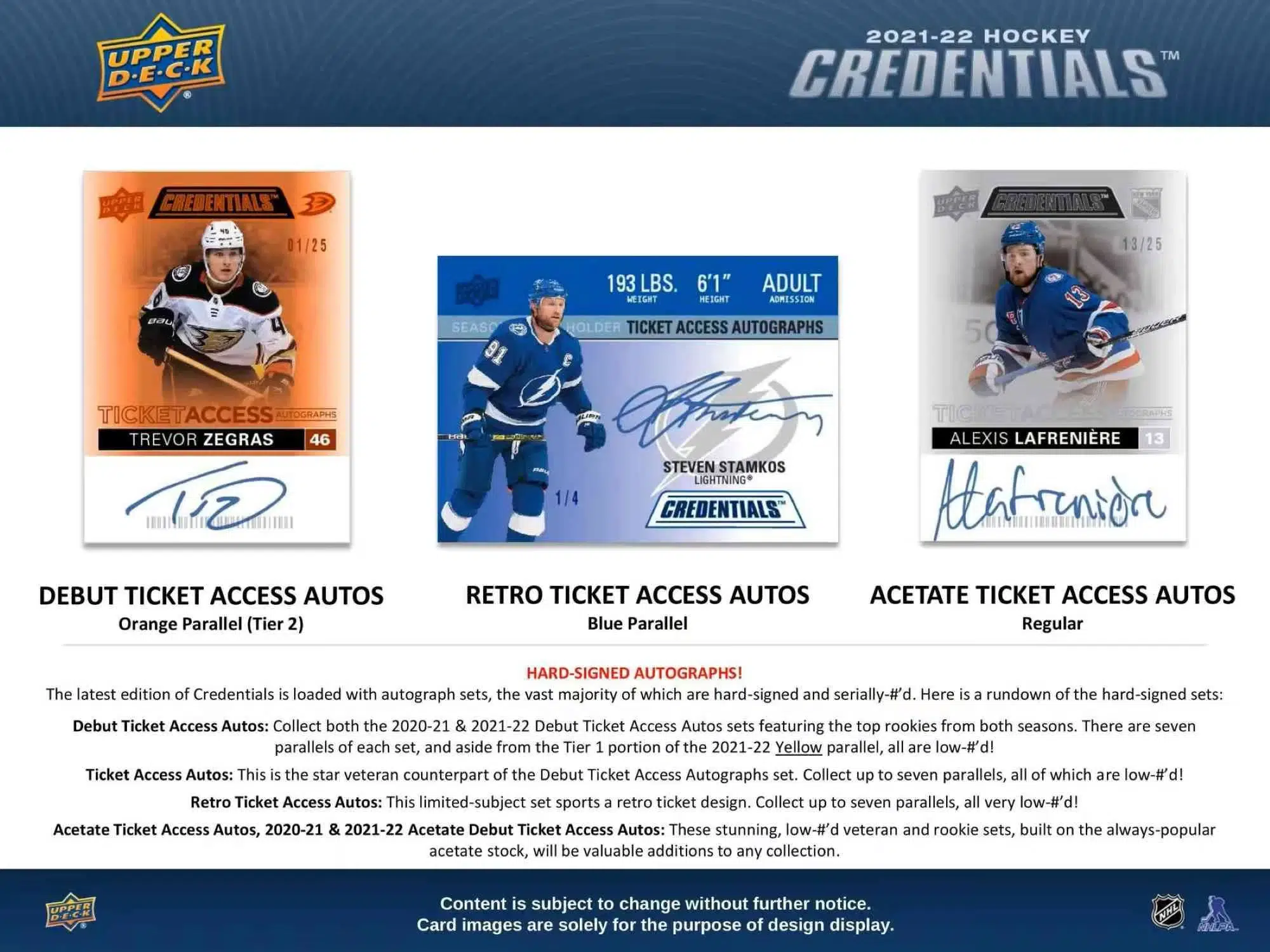 2021-22 Upper Deck Credentials Hockey NHL Hobby Box