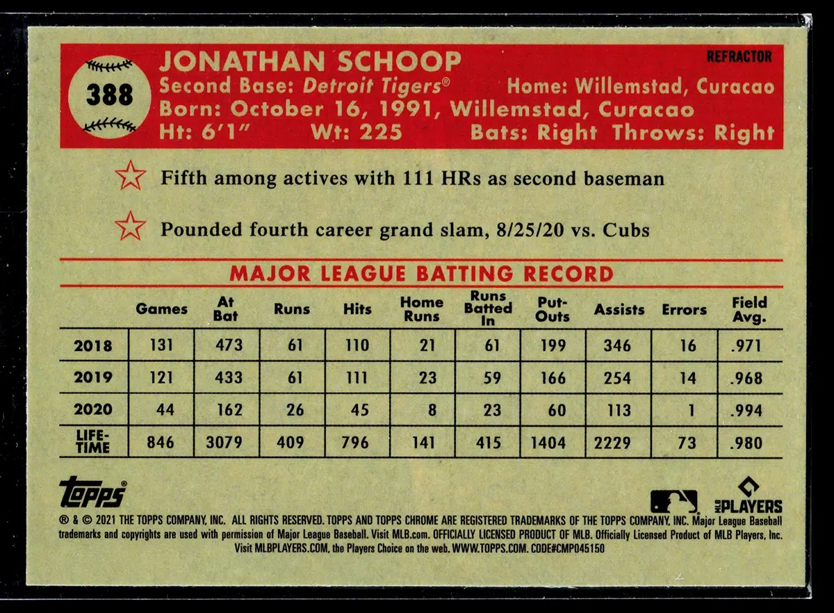 2021 Jonathan Schoop #388 Topps Chrome Platinum Anniversary Refractor - back