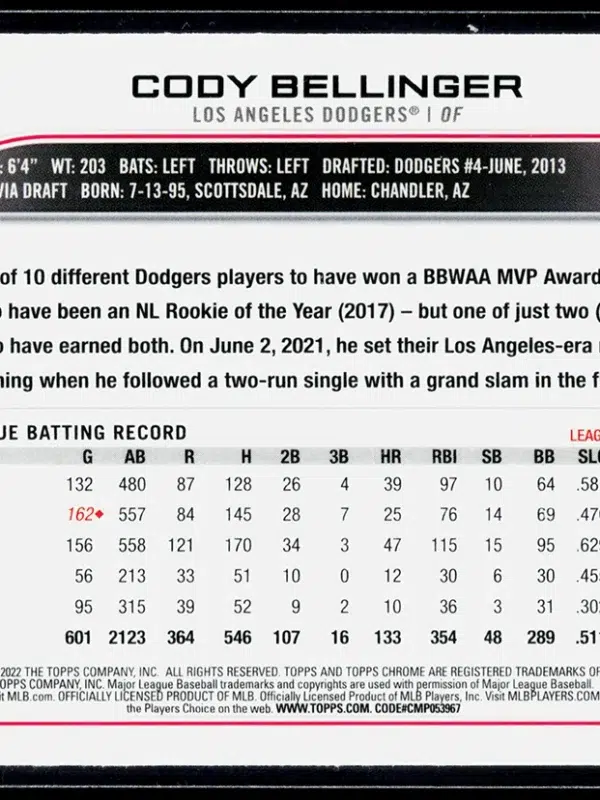 2022 Cody Bellinger #106 Topps Chrome - back