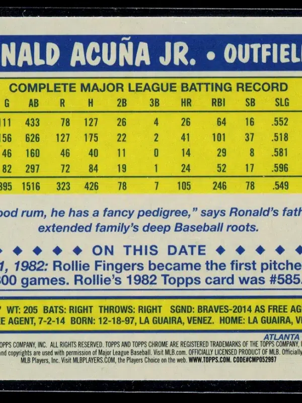 2022 Ronald Acuna Jr #T87C2 69 Topps Chrome 1987 Topps Baseball Mojo Gold - back