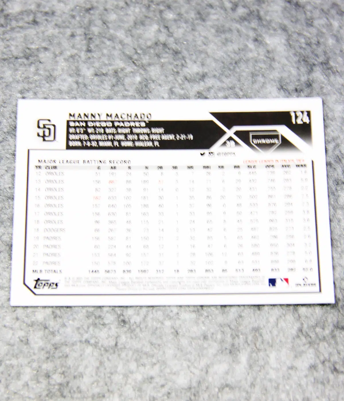 2023 Manny Machado #124 Topps Chrome - back