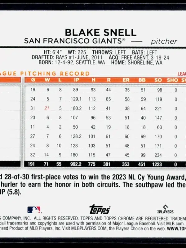 2024 Blake Snell #218 Topps Chrome - back