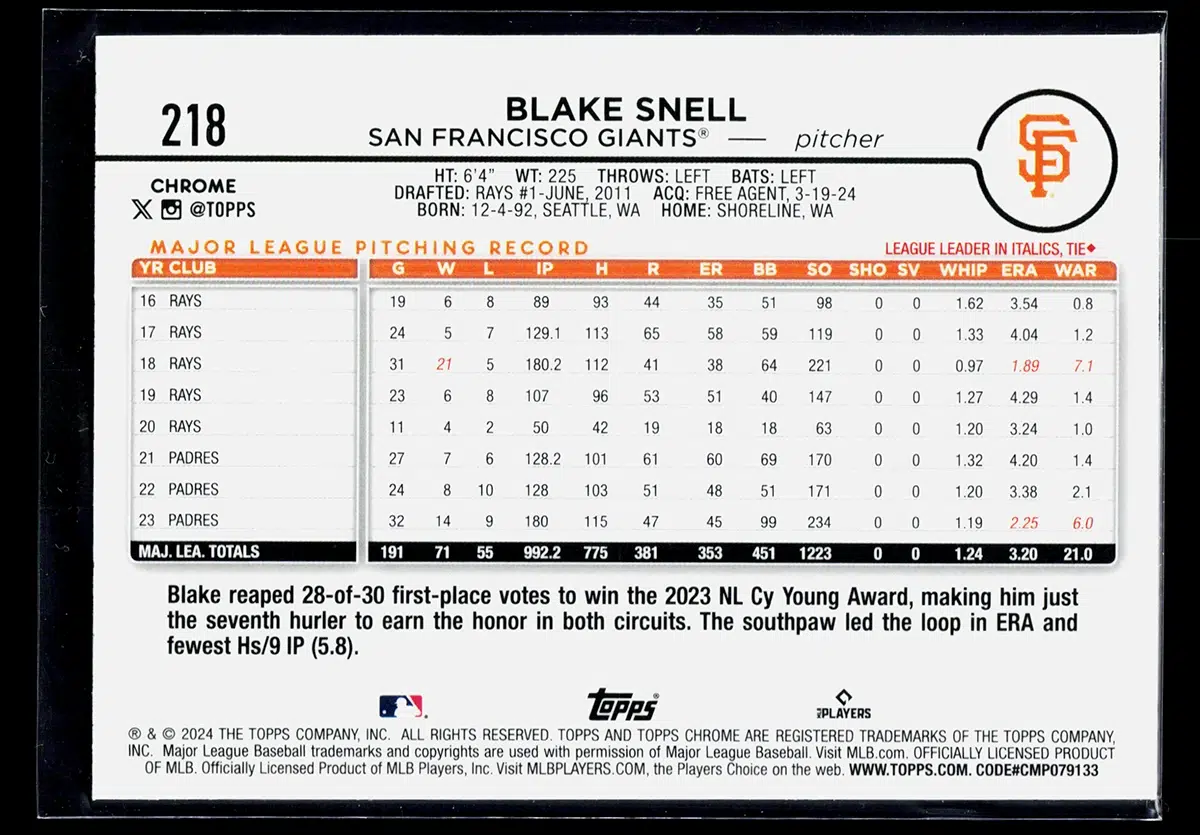 2024 Blake Snell #218 Topps Chrome - back
