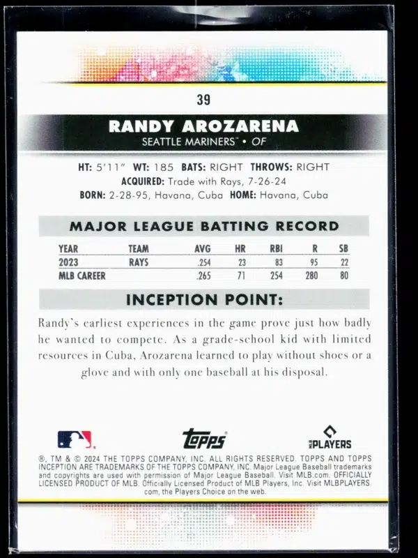 2024 Randy Arozarena #39 Topps Inception - back