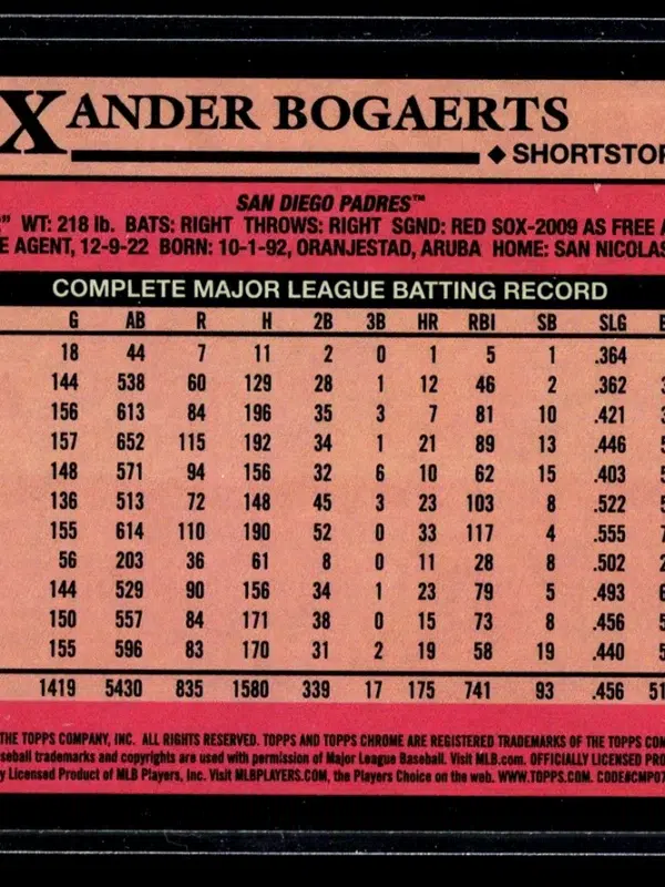2024 Xander Bogaerts #2T89C 40 Topps Chrome 1989 Topps 35th Anniversary - back