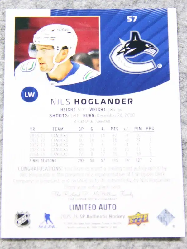 2025 26 Nils Hoglander #57 Upper Deck SP Authentic Limited Auto - back
