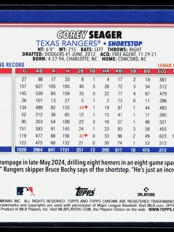 2025 Corey Seager #24 Topps Chrome - back