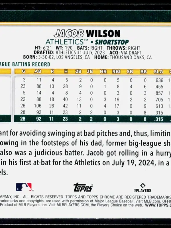 2025 Jacob Wilson #96 Topps Chrome RC - back