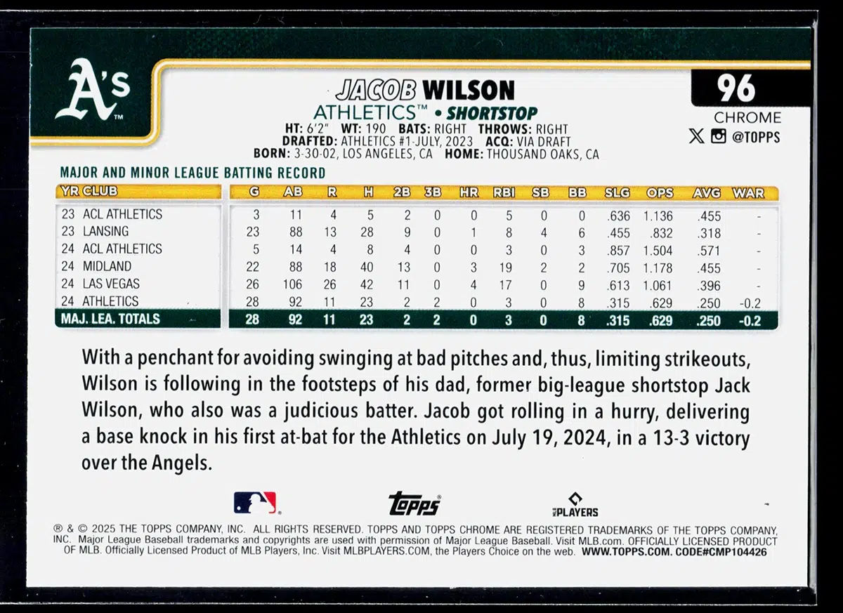 2025 Jacob Wilson #96 Topps Chrome RC - back