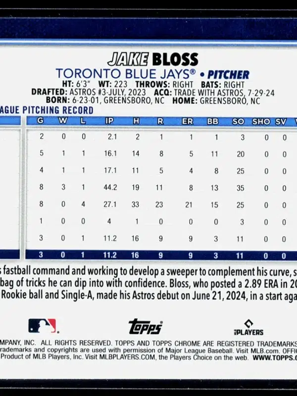 2025 Jake Bloss #188 Topps Chrome RC - back