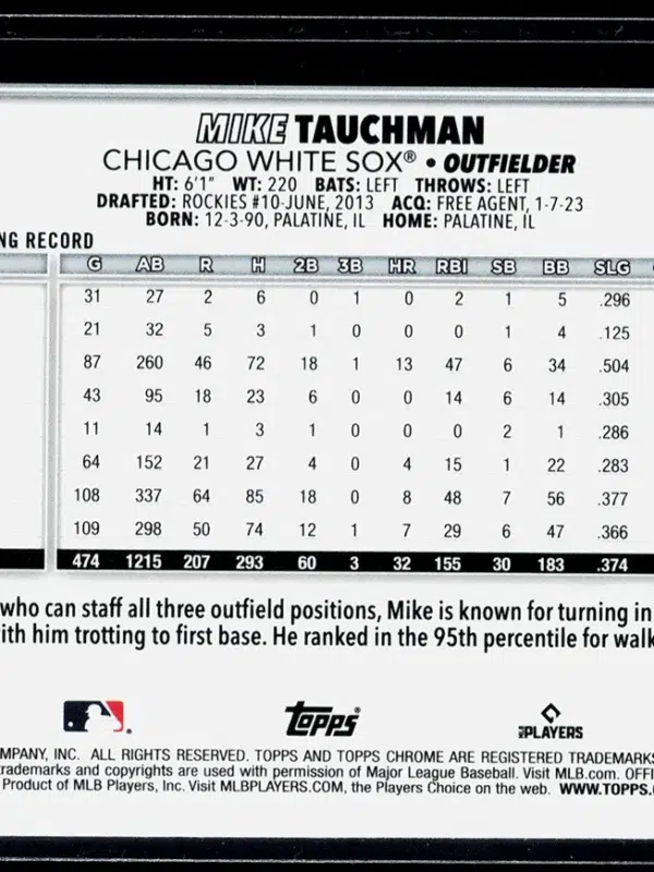 2025 Mike Tauchman #117 Topps Chrome - back
