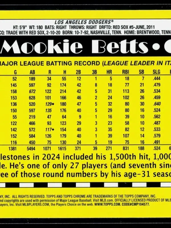 2025 Mookie Betts #90CB 8 Topps Chrome 1990 Topps 35th Anniversary - back