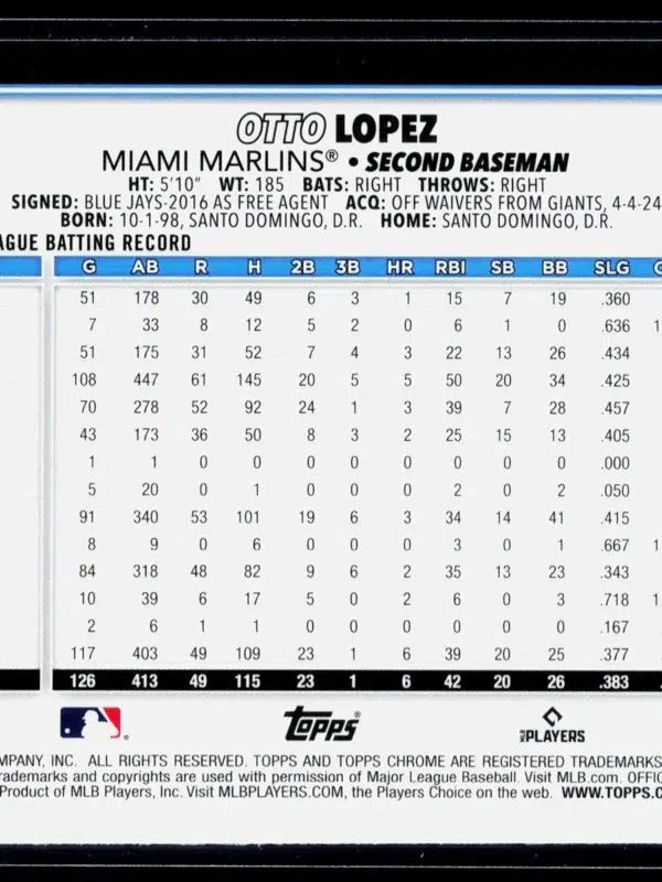 2025 Otto Lopez #134 Topps Chrome Refractor - back