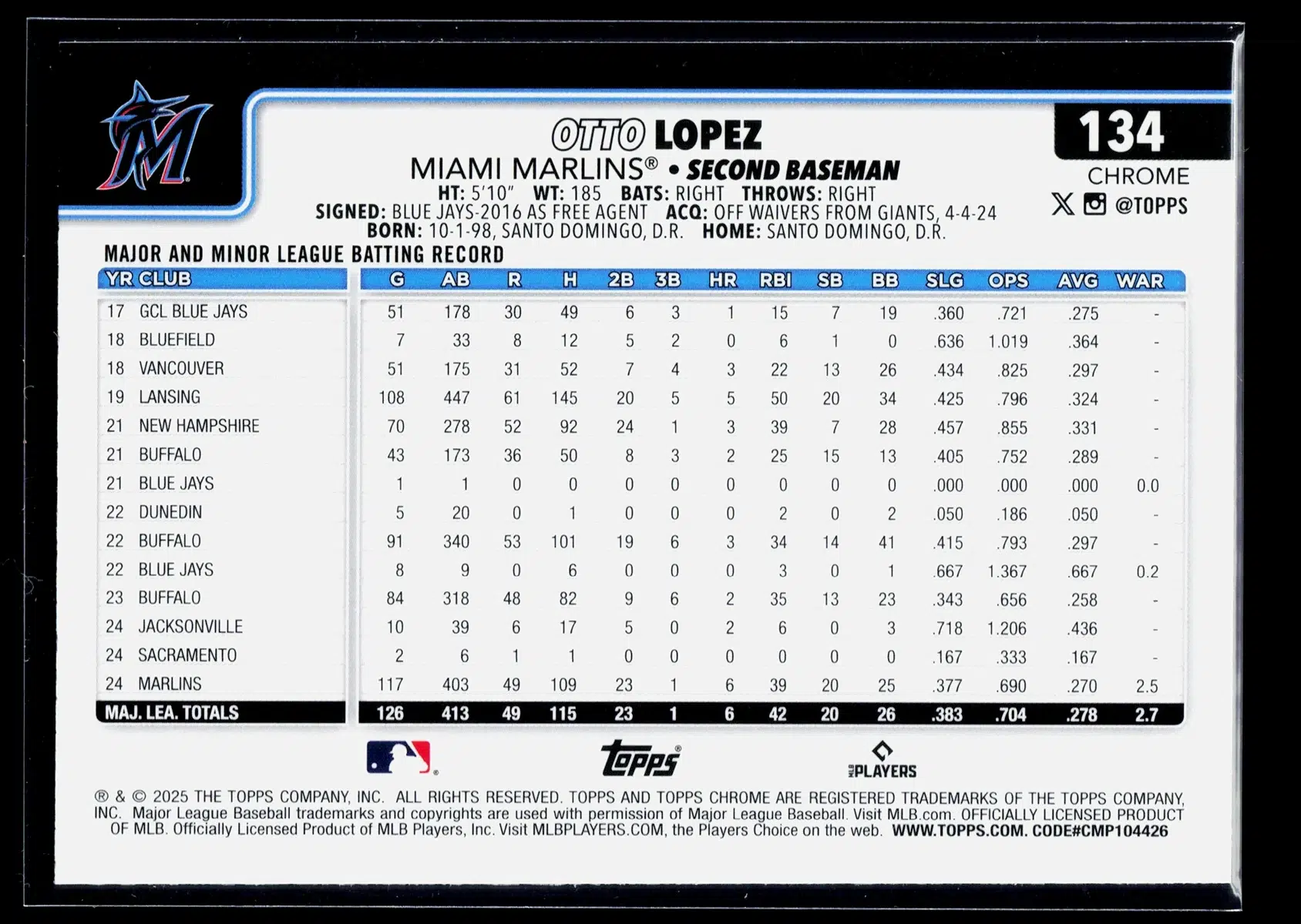 2025 Otto Lopez #134 Topps Chrome Refractor - back