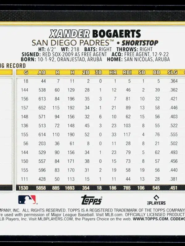 2025 Xander Bogaerts #19 Topps Series One - back