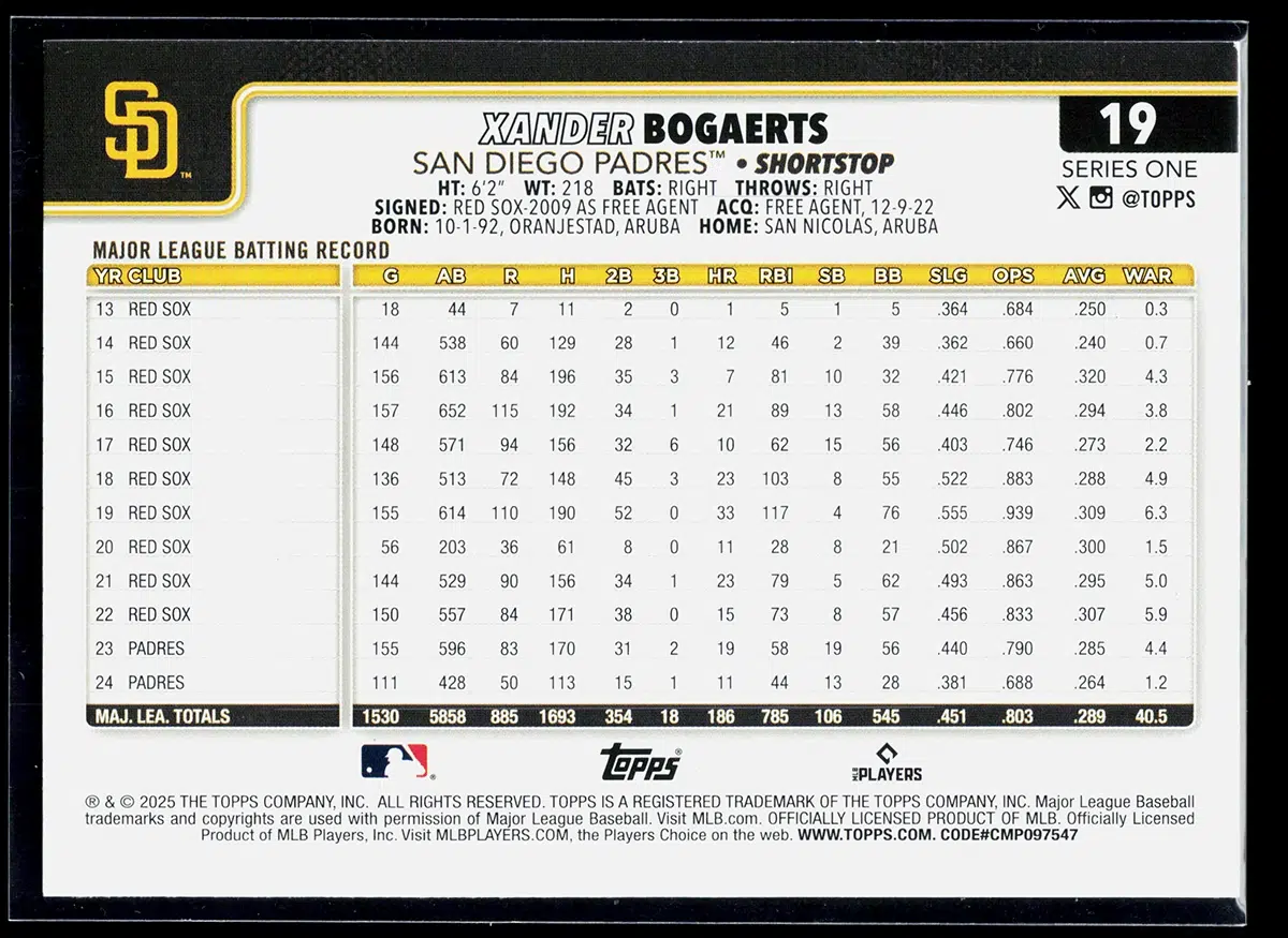 2025 Xander Bogaerts #19 Topps Series One - back