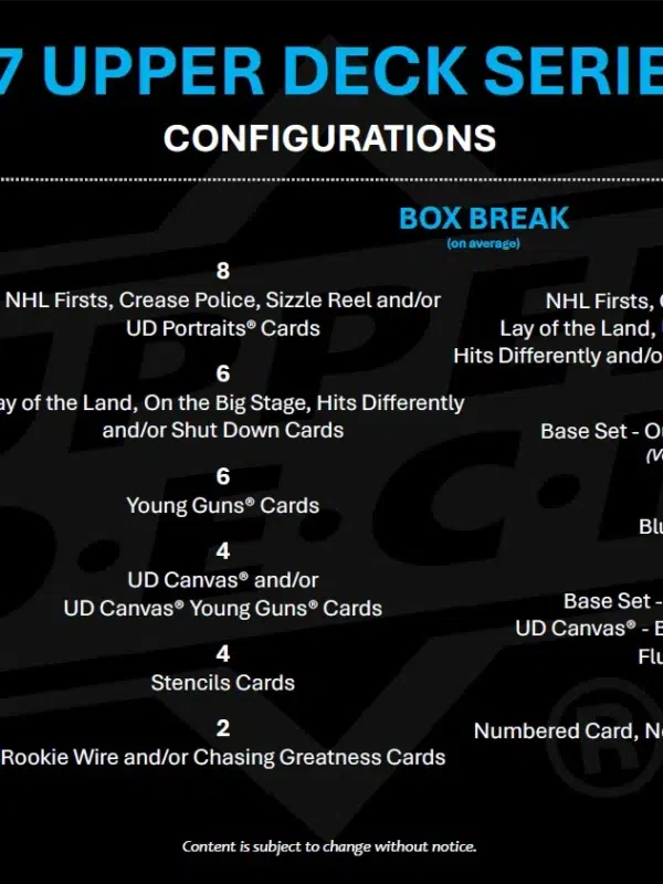 2026-27 Upper Deck Series 2 Hockey NHL Hobby Box - PRE ORDER deadline 05.10.2026