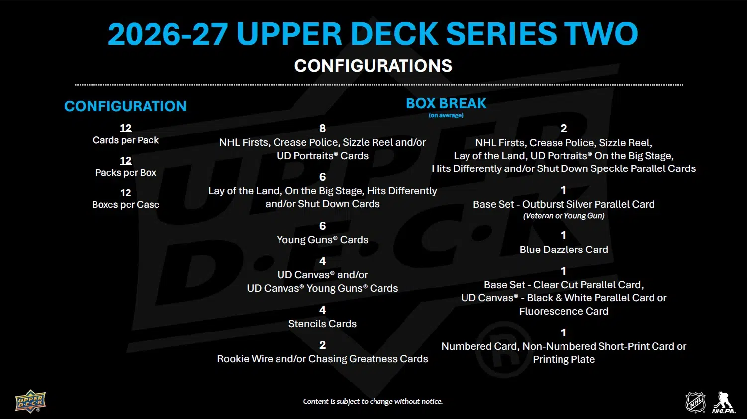 2026-27 Upper Deck Series 2 Hockey NHL Hobby Box - PRE ORDER deadline 05.10.2026