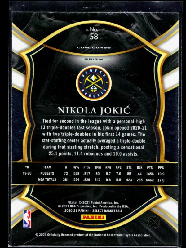 2020 21 Nikola Jokic #58 Panini Select Concourse Red White Orange Shimmer Prizm - back