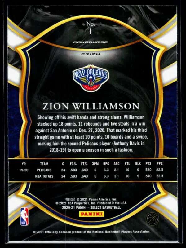 2020 21 Zion Williamson #1 Panini Select Concourse Red Blue Orange Shimmer Prizm - back