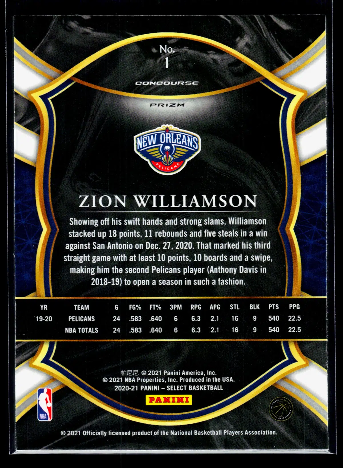 2020 21 Zion Williamson #1 Panini Select Concourse Red Blue Orange Shimmer Prizm - back