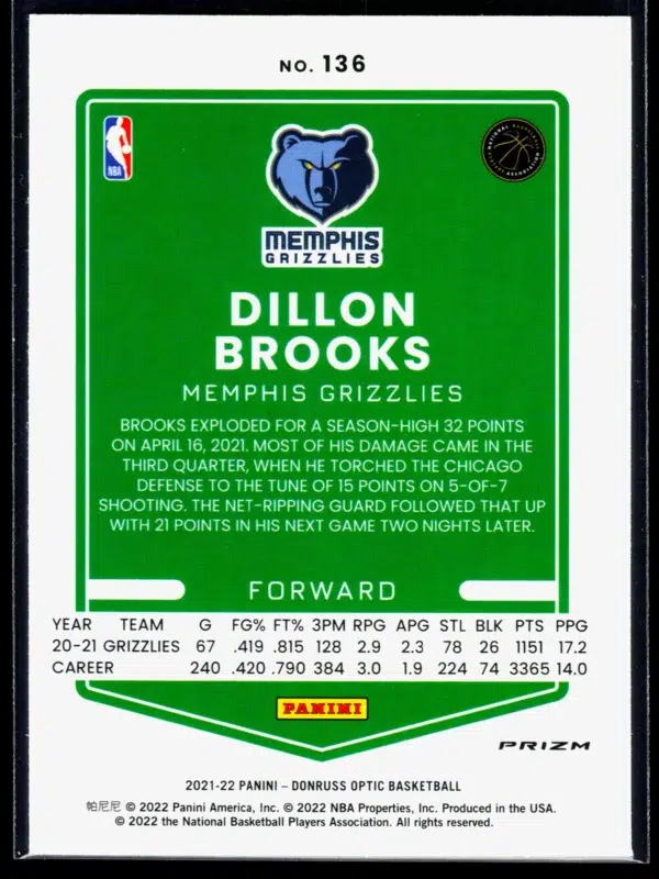 2021 22 Dillon Brooks #136 Panini Donruss Optic Blue Velocity Prizm - back