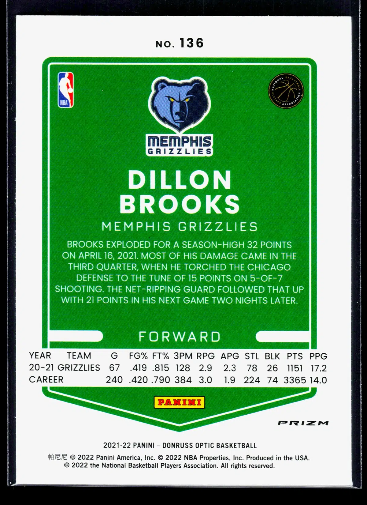 2021 22 Dillon Brooks #136 Panini Donruss Optic Blue Velocity Prizm - back