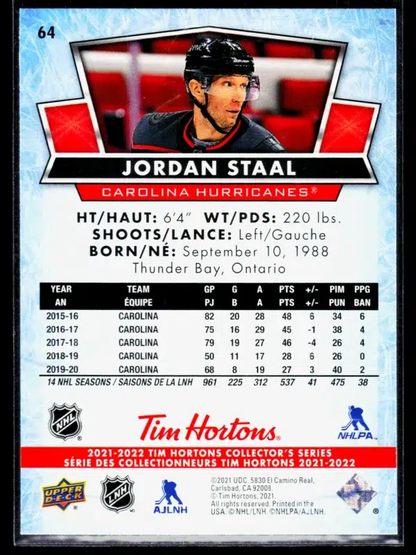 2021 22 Jordan Staal #64 Upper Deck Tim Hortons - back