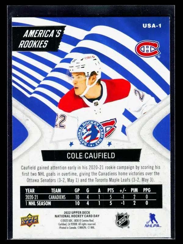 2022 Cole Caufield #USA 1 Upper Deck National Hockey Card Day Americas Rookies - back