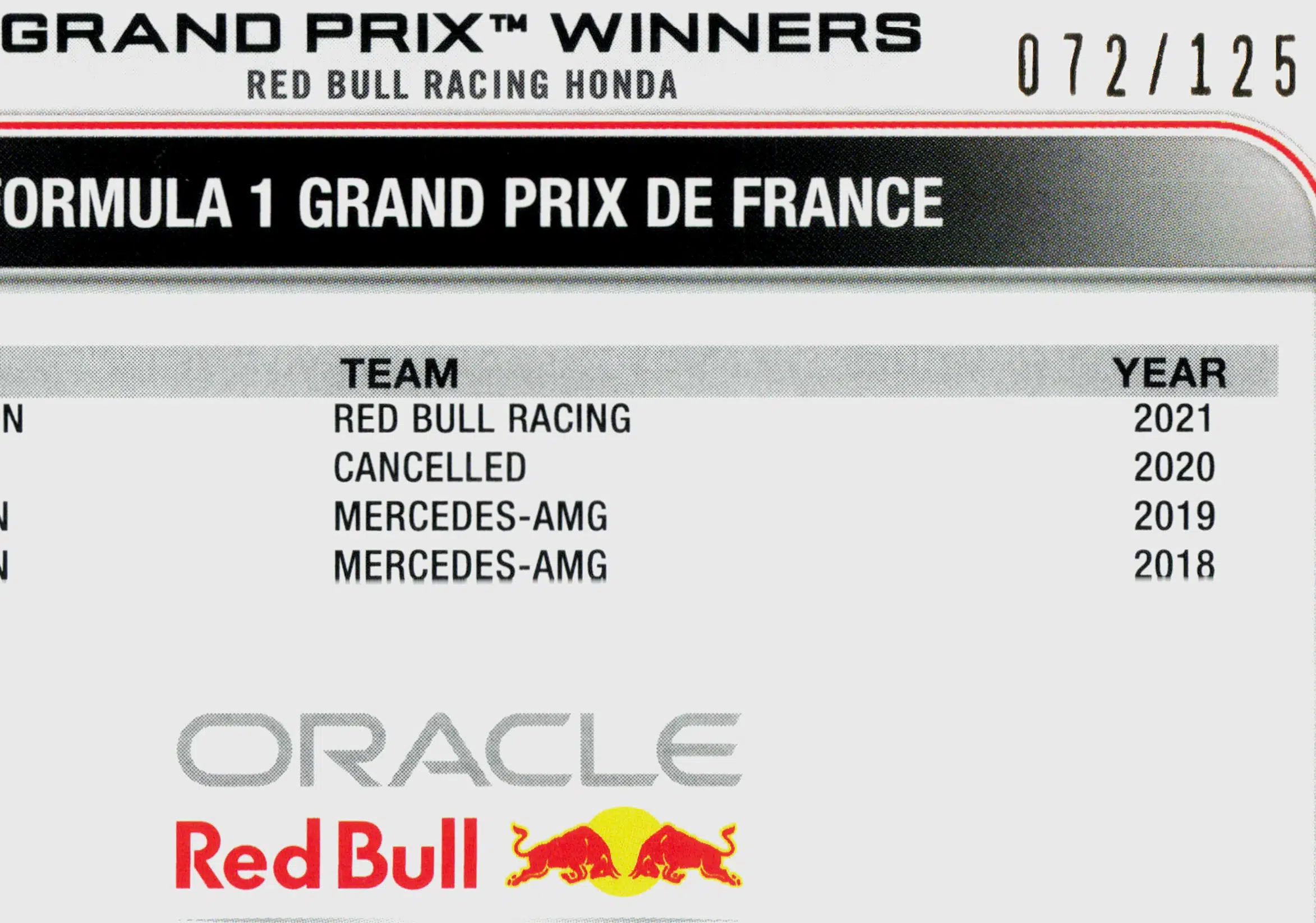 2022 Max Verstappen #157 Topps Formula 1 Grand Prix Winners Yellow of 125 - detail