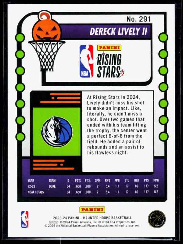 2023 24 Dereck Lively II #291 Panini Haunted Hoops Rising Stars - back