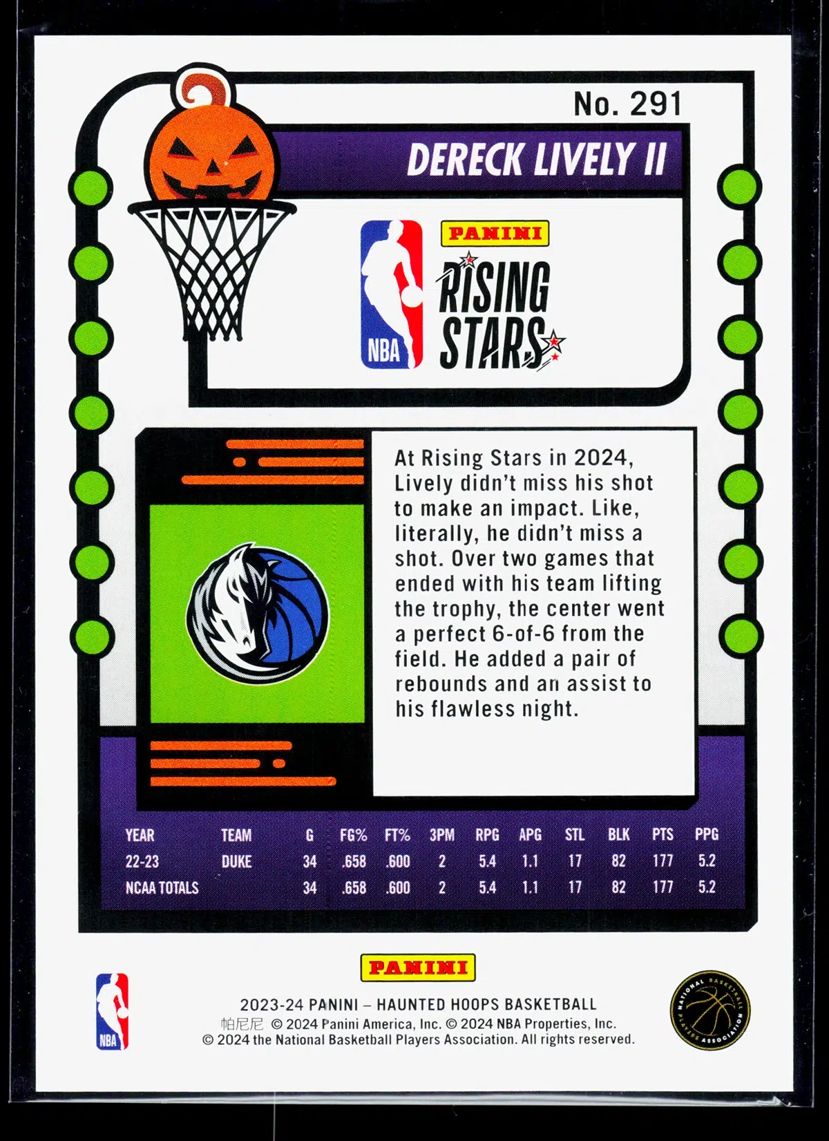 2023 24 Dereck Lively II #291 Panini Haunted Hoops Rising Stars - back