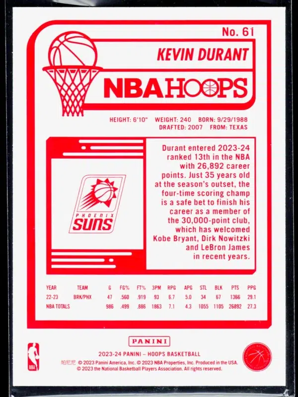 2023 24 Kevin Durant #61 Panini Hoops - back