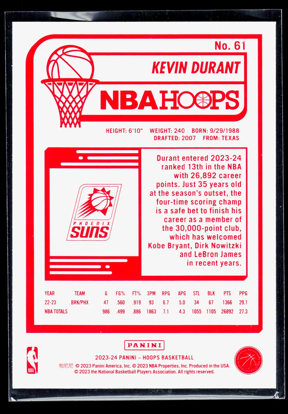 2023 24 Kevin Durant #61 Panini Hoops - back