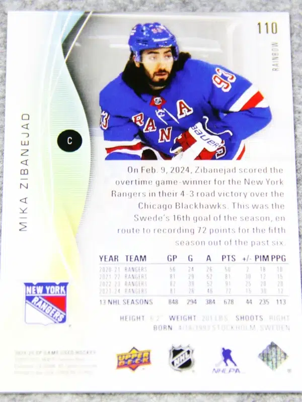 2024 25 Mika Zibanejad #110 Upper Deck SP Game Used Rainbow of 93 - back