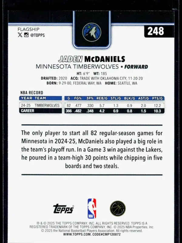 2025 26 Jaden McDaniels #248 Topps Basketball - back