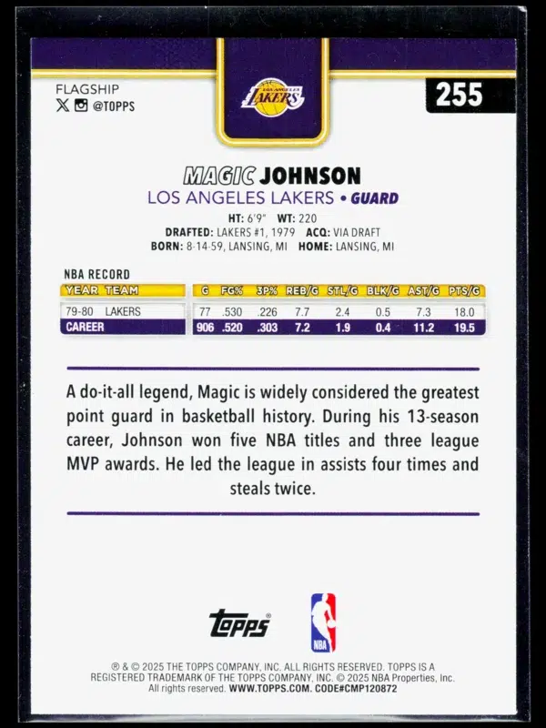 2025 26 Magic Johnson #255 Topps Basketball Holo Foil - back