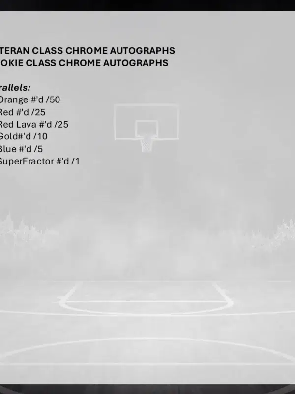 2025-26 Topps Signature Class Basketball NBA Value Box
