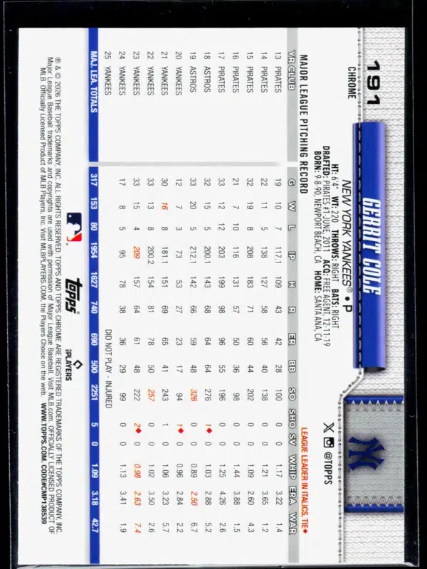 2026 Gerrit Cole #191 Topps Chrome Aqua Lava Refractor of 199 - back