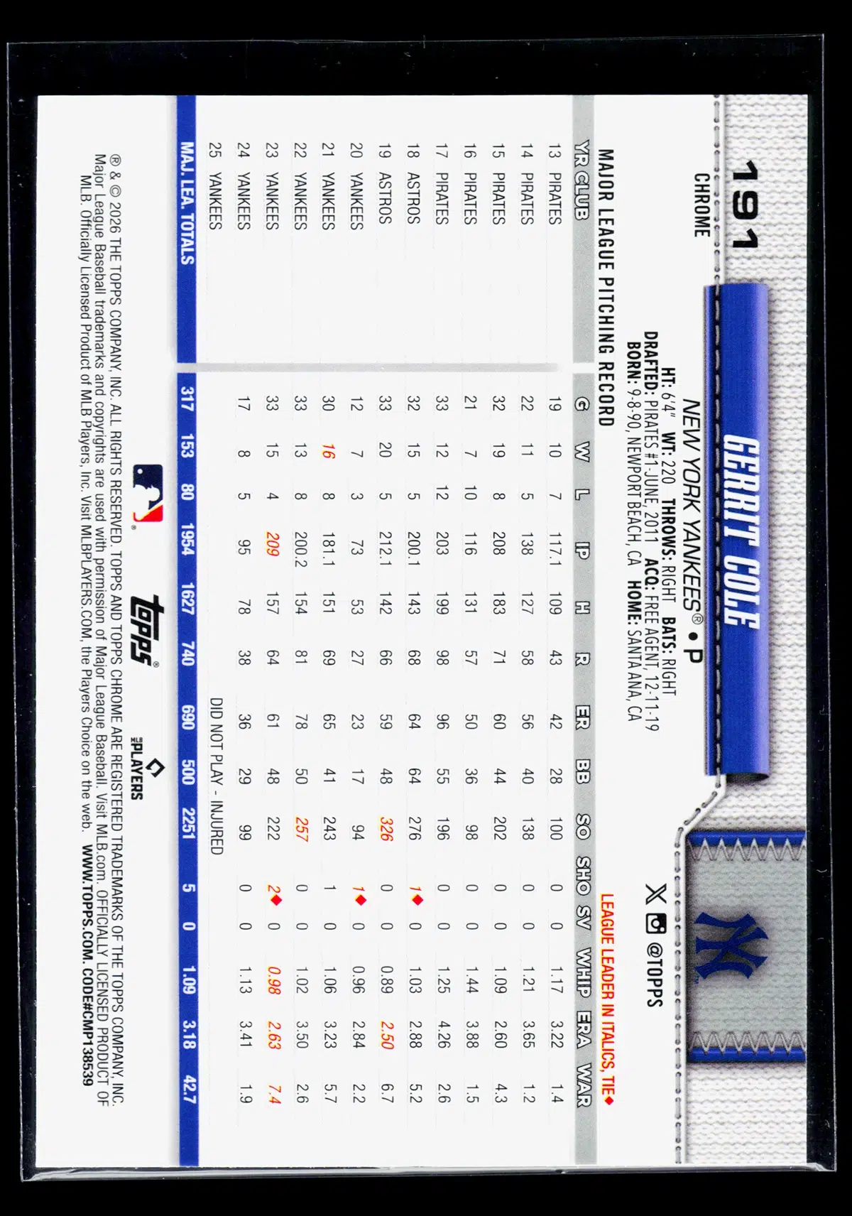 2026 Gerrit Cole #191 Topps Chrome Aqua Lava Refractor of 199 - back