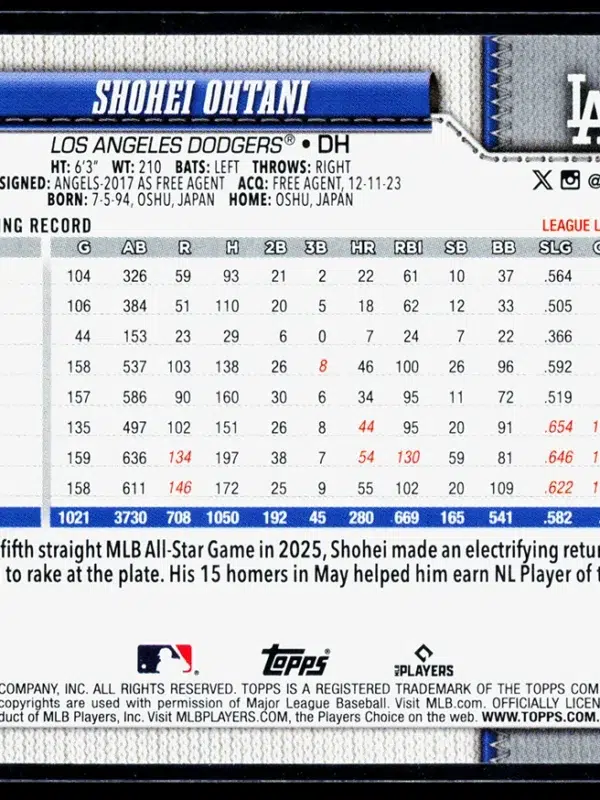 2026 Shohei Ohtani #200 Topps Series One - back